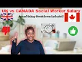 Social Worker Salary in the vs How Much Do You REALLY Take Home