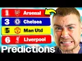 My Premier League Predictions