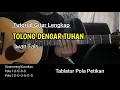 Download Lagu Tolong Dengar Tuhan-Iwan Fals|Tutorial Gitar Lengkap