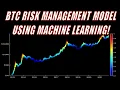 DCA RISK INDEX Bitcoin Price Analysis and Modeling Risk Management Model for Bitcoin