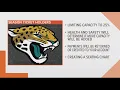 Jaguars limit TIAA Bank Field to 25 capacity at games in 2020