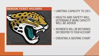 Jaguars limit TIAA Bank Field to 25 capacity at games in 2020