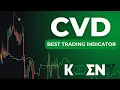 Beginners Guide CVD Cumulative Volume Delta Best Indicator For Trading Profit Made Easy
