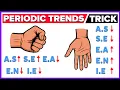 Master Periodic Trends in 1 Minute Periodic Trends Trick