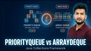 PriorityQueue ArrayDeque in Java Collection Framework EP-4 All Operations with Example