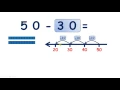 Subtract multiples of 10 on a number line