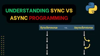 Understanding Sync vs Async Programming in Python