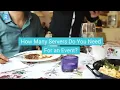 How Many Servers Do You Need for an Event