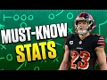 Do These 17 Stats Matter 2026 Fantasy Football Advice