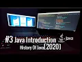 Java Introduction What Is Java History Of Java Hindi