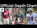 Florida State Football Depth Chart In 2025 Surprises Freshman Starters