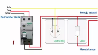 cara menghilangkan tulisan periksa di kwh prabayar. kwh prabayar kalou udah timbul tulisan periksa d. 