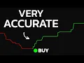 I Found a Hidden GEM on TradingView It Perfectly Shows Trends