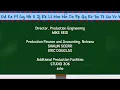 BrainPop Jr Season 2 2014 End Credits