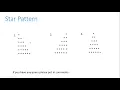 Star pattern - Logic Building java programmers-Episode 1 part 2