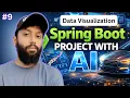 Spring Boot Project with Spring AI Connect Python with Java Car Sales Analytics with AI Advisor