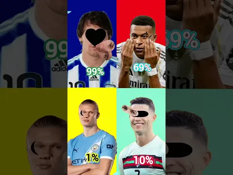 Legendary Football Stop Challenge ⚽🛑#messi #ronaldo #haaland #mbappe #challenge #football #shorts