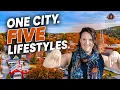 Burlington VT Neighborhood Guide One City Five Unique Lifestyles VT RE