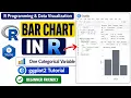 How to Create a Bar Chart in R for One Categorical Variable