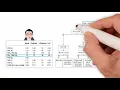 Applying PFT Interpretation Algorithms Enhancing Clinical Accuracy