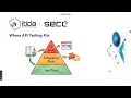 AI-Driven QA Accelerate API Testing with Apidog ITIDA SECC Webinar by Zaynab Ragab