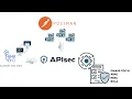 Securing APIs with APIsec GitHub Kong