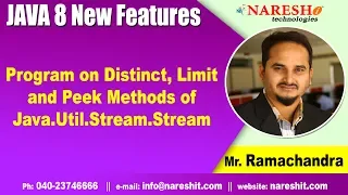 Program on Map of Java Util Stream Stream Java 8 New Features Tutorials by Mr Rama Chandra
