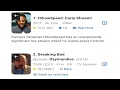 IShowSpeed Situation is Hilarious