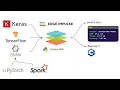 Getting Started with the Edge Impulse Python SDK