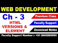 Download Lagu HTML Versions And Element