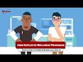How Employee Wellness Programs Reduce Risk and Improve Workplace Health