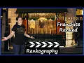 Kingsman Ranked - Franchise Rankography w The King s Man