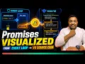 JavaScript Promises Explained With V8 Source Code JS Promise - Part 2