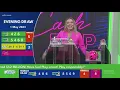 Evening SC lottery results for May 1 2023