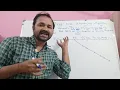 LOOK Disk Scheduling Algorithm Operating System OS
