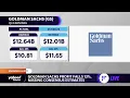 Earnings Goldman Sachs profit slips BNY Mellon posts Q4 beat PNC and Truist beat EPS estimates