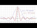 sinc function Properties unnormalized sinc function Normalized sinc function Graph explained