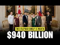Lagu This Is The RICHEST Filipino Family In CANADA...