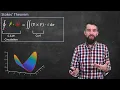 Stokes Theorem Geometric Intuition Statement Vector Calculus