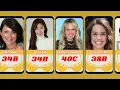 100 Famous Celebrity Bra Sizes REVEALED You Won t Believe