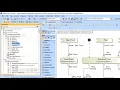 Hypermodeling UseCase Decomposition and Cloning Activity Diagrams