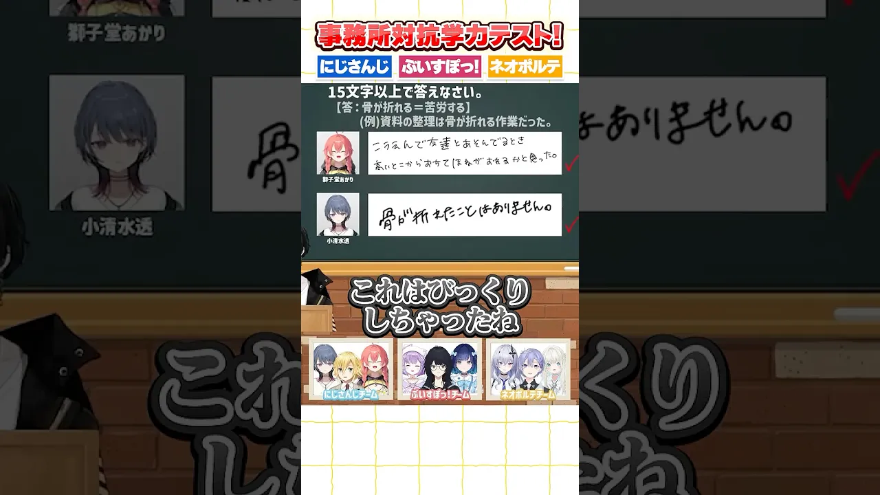 骨が折れたことはないと言い張るにじさんじ組。事務所対抗学力テスト！にじさんじvsぶいすぽっ！vsネオポルテ！