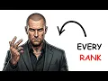 Inside the Russian Mafia Life at Every Rank Explained