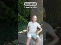 1 day vs 10 years in the USA Drinking