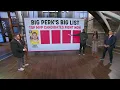 Big Perk s BIG LIST of NBA P candidates RIGHT NOW NBA Today