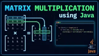 Master Matrix Multiplication in Java 2D Arrays Made Easy