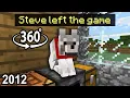 Download Lagu You're a Dog but Steve Left the game in 2012...