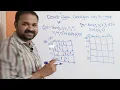 Karnaugh Map with Don t Cares Don t Care Condition in K - Map Part 1