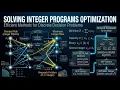 Solving Integer Programs Branch Bound Algorithm vs Cutting Plane Methods
