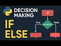 Python If-Else Complete Guide to Conditional Statements Python Programming Tutorial